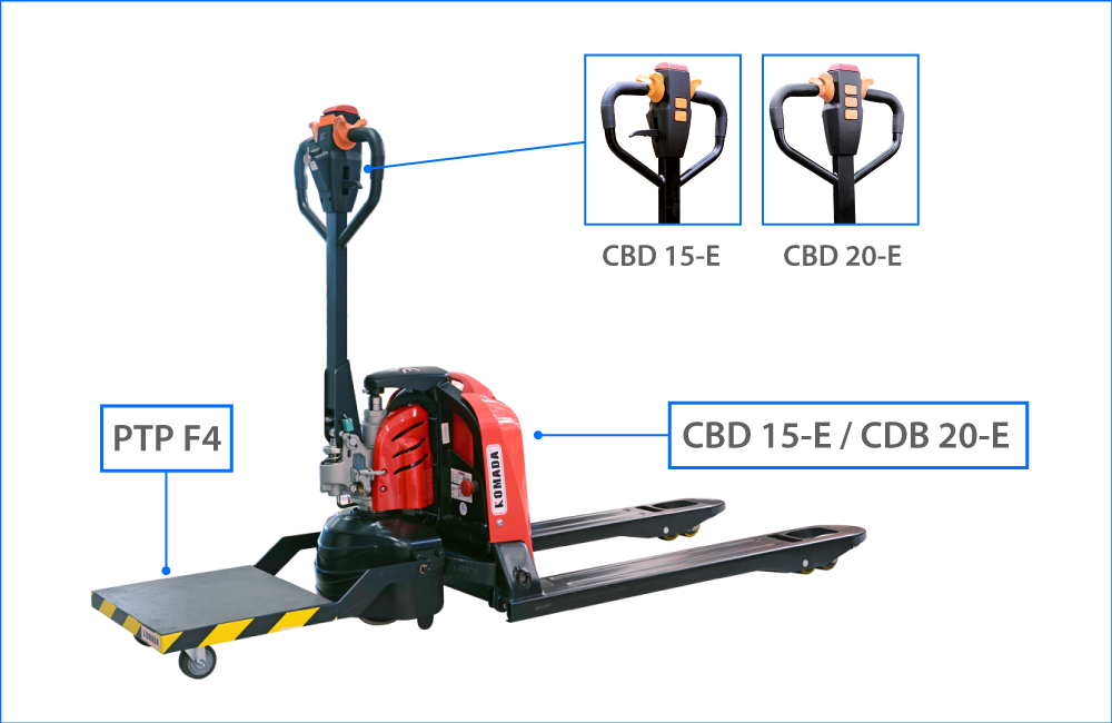 KOMADA Fully Powered Hand Pallet Truck