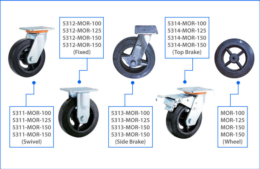 KOMTEC Heavy Duty Top Plate Castor C/W Molded Rubber Wheel (Roller Bearing)