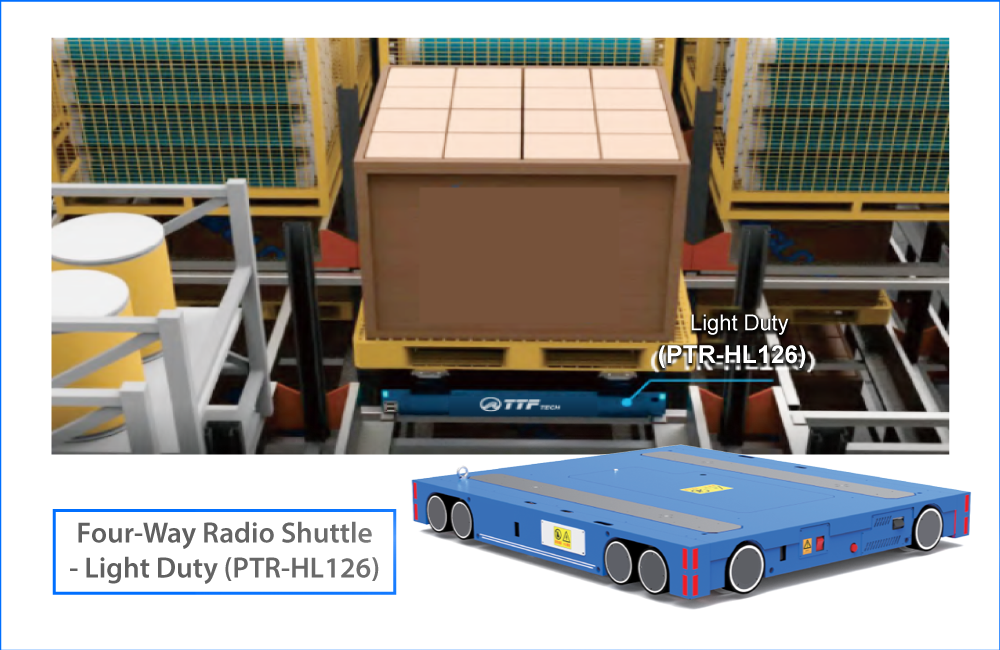 TTF TECH Four-Way Radio Shuttle (Light DUty)