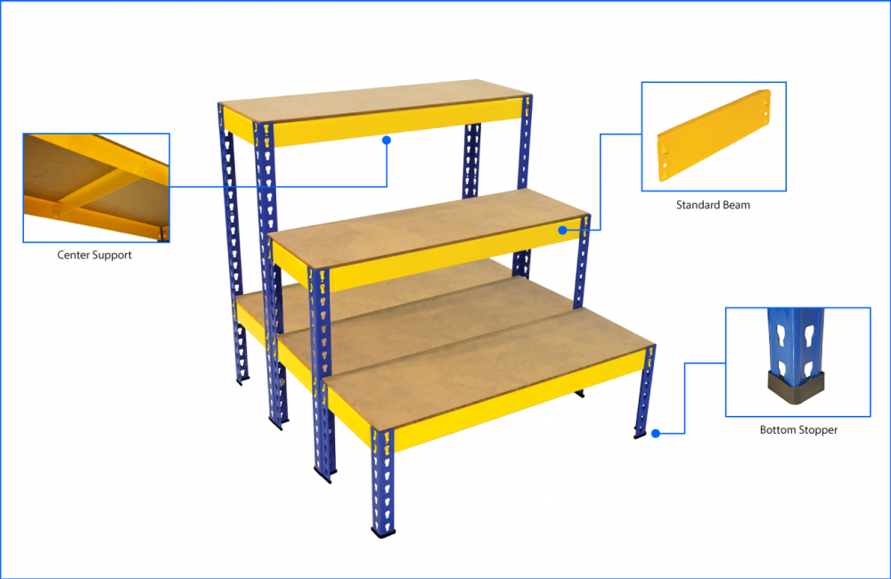 TTF 3 Layer Hamper Boltless Rack